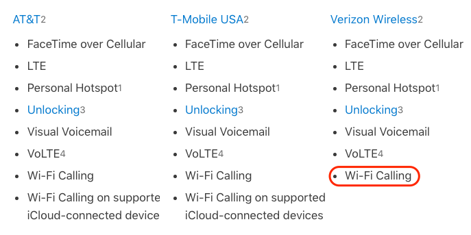 Verizon Only Support Wi-Fi Calling