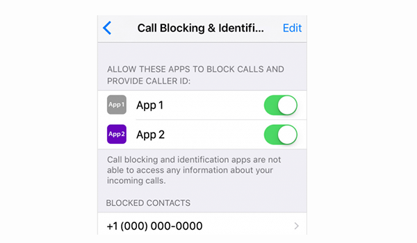 How to Block No Caller ID Calls or Unknown Callers on iPhone 8/8 Plus