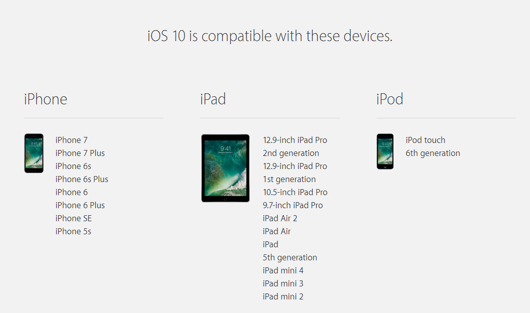 iOS 10 Compatible Devices