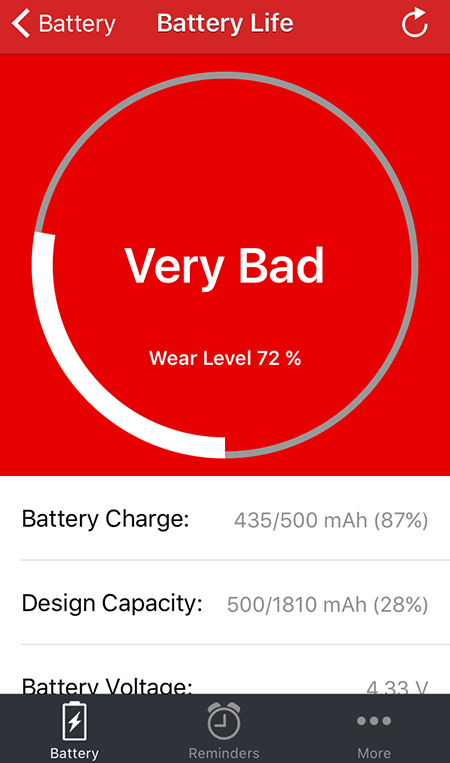 iPhone Battery Wear Level
