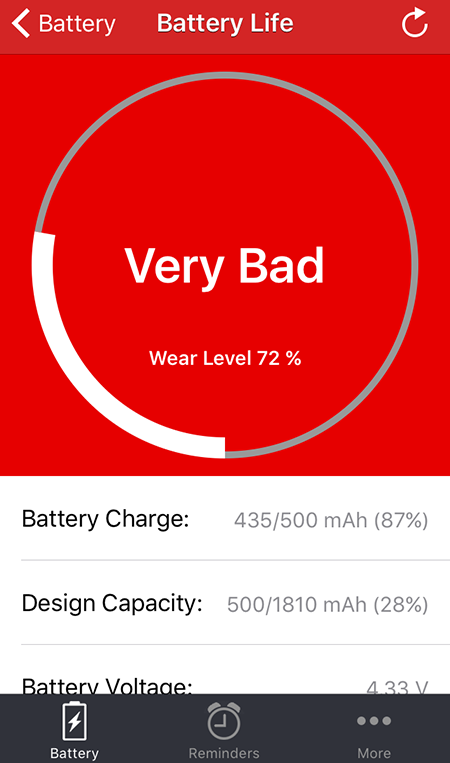 Top 4 iOS 11 Battery Problems and Charging Issues You May Meet