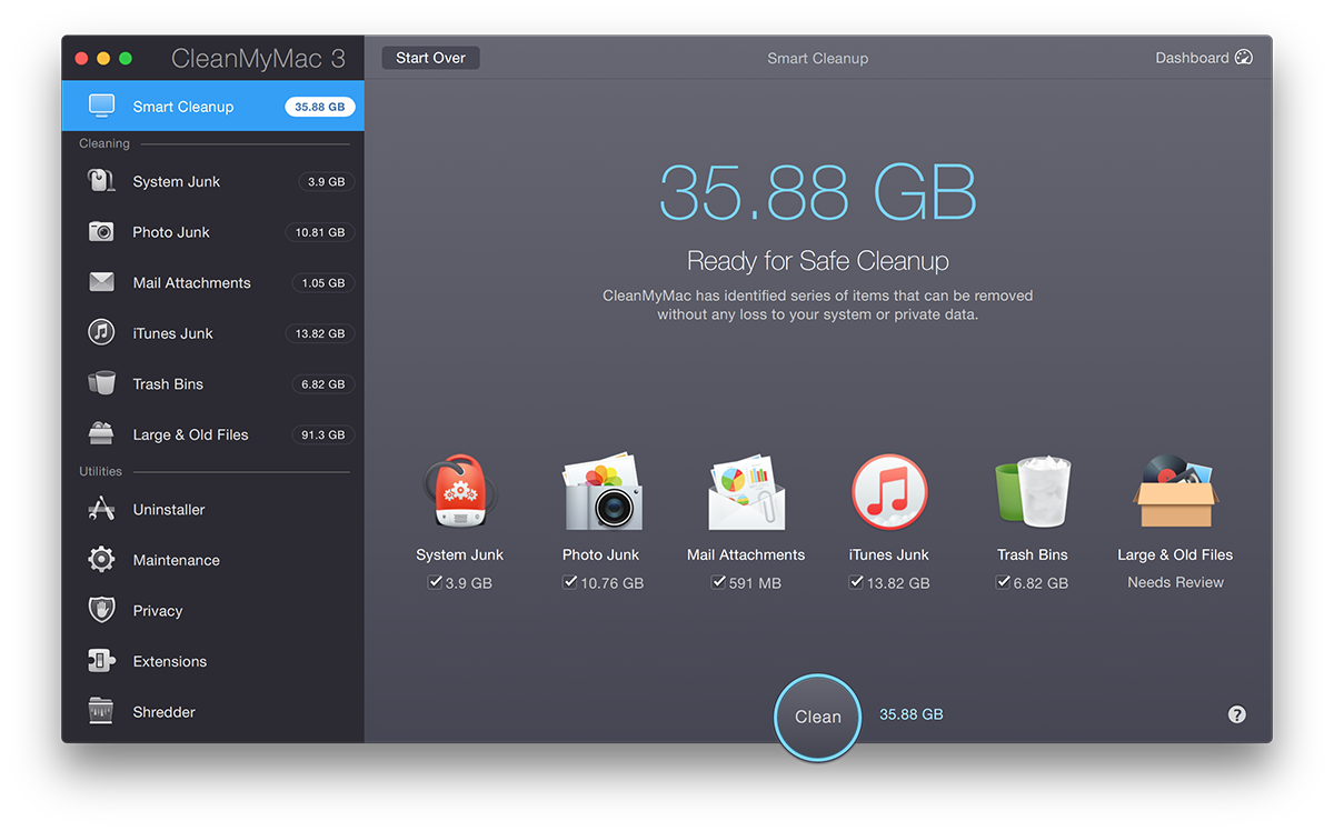 CleanMyMac 3 Review: An All-in-one Solution to Clean Up And Revive your Mac