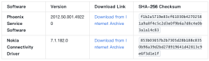 Required Software Downloads